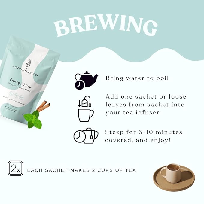 AutoimmuniTea –- AIP Energy Tea Blend, for Energy Boost, Cognitive Function, with Organic Green Tea, Lemongrass, and Spearmint - 15 Tea Bags (30 Cups) - Bloomnest