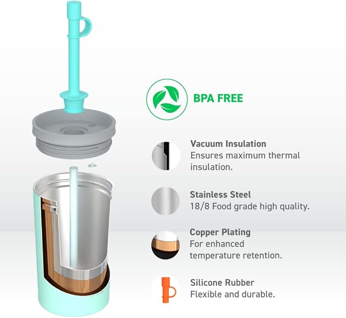asobu Stainless Steel Kids Tumbler with Flexible Straw Lid | Insulated Water Bottle | Reusable Travel Cup 12 Ounce (Teal) - Bloomnest