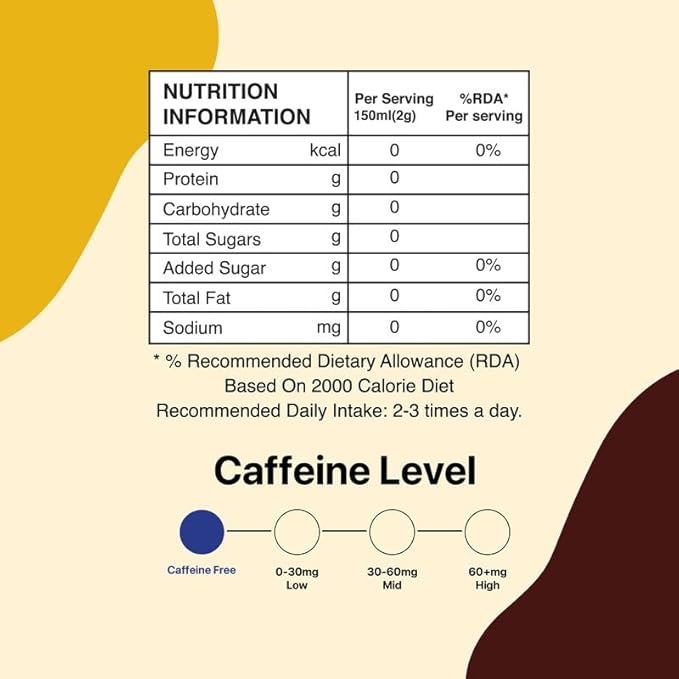 BLUE TEA - Turmeric Tea - Pepper - 30 Count - Pyramid Plant Based Tea Bag | Black Deals Friday 2025 | CURCUMIN RICH - HERBAL BLEND | Herbal Tea - Caffeine Free - No Sugar - Earthy Flavor - Healthy | Tin Pack - Bloomnest