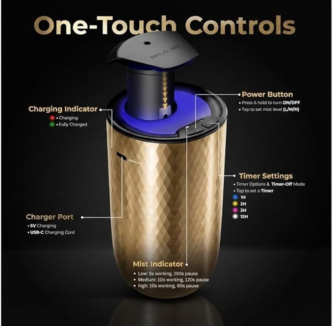 Waterless Essential Oil Diffuser – Portable Cordless Aromatherapy Diffuser for Home, Car & Office – 3 Mist Levels - 4 Timer Modes - 15ml Oil Capacity - USB-C Rechargeable - Bloomnest