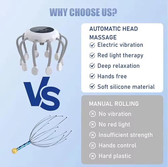 Head Massager for Migraine Relief with Music,The Vibra Calm,Headache Massager for Migraines with 20 Vibrating Points,Electric Head Massager Scalp,Scalp Massager Tool,Stress Relax(Orange,Upgraded) LNTVOM