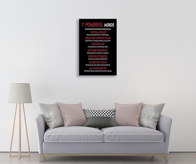 7 POWERFUL WORDS: Unlock Personal Traits & Positive Life Attitude for Personal Growth Inspirational Wall Decor Canvas Poster Motivational Wall Art for Classroom Home Office Bedroom [24" W X 36" H] - Bloomnest