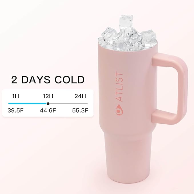 100% Leakproof 40 oz Tumbler with Handle & 4-in-1 SipSwig Lid, Built-In Flip Straw & External Stainless Steel Straw, Insulated Stainless Steel Cup, BPA-Free, Pink - Bloomnest