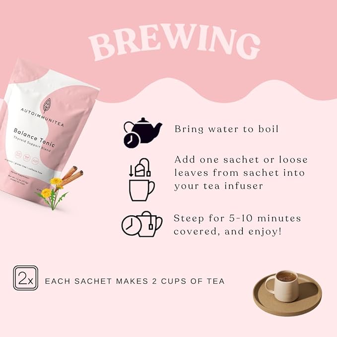 AutoimmuniTea – AIP Thyroid Support and Hormone Balance Tea for Women, Autoimmune Protocol Caffeine Free Eleuthero Tulsi, Spearmint, Licorice Tea Bags - Bloomnest