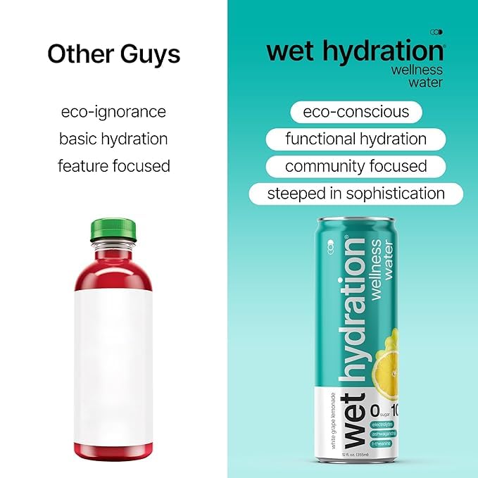 Wet Hydration, Zero Calorie, Functional Wellness Water - 4 Flavors Variety Pack (12 Ounce Cans, Pack of 12) - Flavored Water, Hydration Drink, No Sugar, No Artificial Ingredients, Zero Calories (Packaging May Vary) - Bloomnest