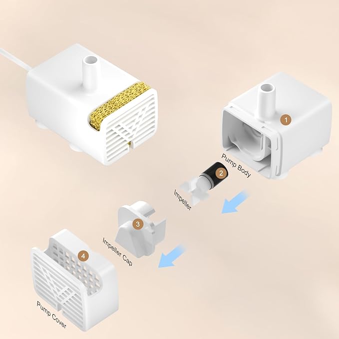 Cat Water Fountain Ultra Quiet Replacement Pump JY830 Compatible with Stainless Steel Cat & Dog Drinking Fountains,Automatic Pet Water Fountain Water Pump (JY830) - Bloomnest