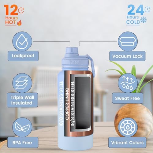 Lexlion Tea Infuser Water Bottle 32 Oz – Triple Wall Insulated Stainless Steel, Loose Leaf & Fruit Strainer, 3 Leakproof Lids, BPA-Free Silicone Sleeve, Reusable Thermal Mug - Bloomnest