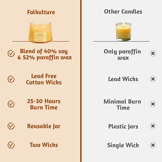 Folkulture Fall Scented Candle | Large 8.81 Oz - Vanilla | Two Wick Soy Candles | Autumn Non Toxic Candles for Relaxing | Long Lasting for Aromatherapy | Thanksgiving & Holiday Gifts for Women - Bloomnest