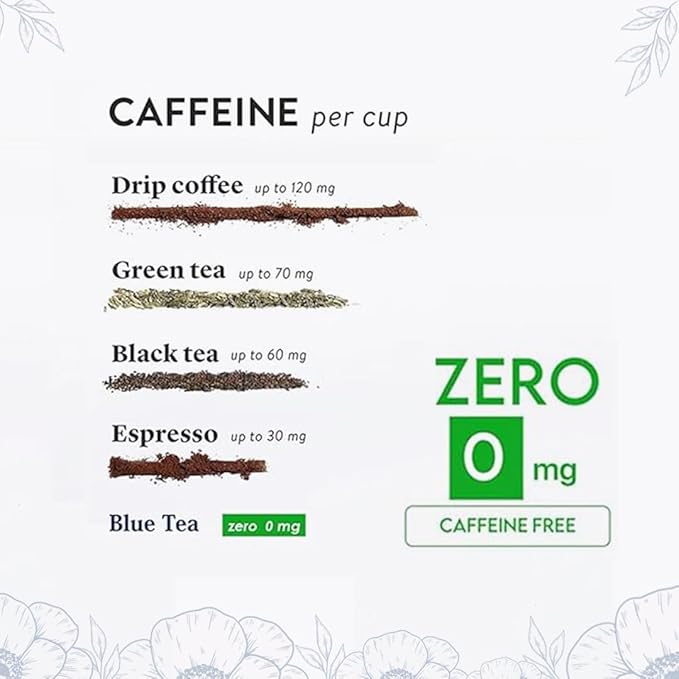 BLUE TEA - Butterfly Pea Flower Tea - Lavender - 10 Count - Pyramid Plant Based Tea Bag | CALMING AND RELAXING | Caffeine Free - Detox Tea - Flower Based - Non-Bitter | Zipper Pack - Bloomnest