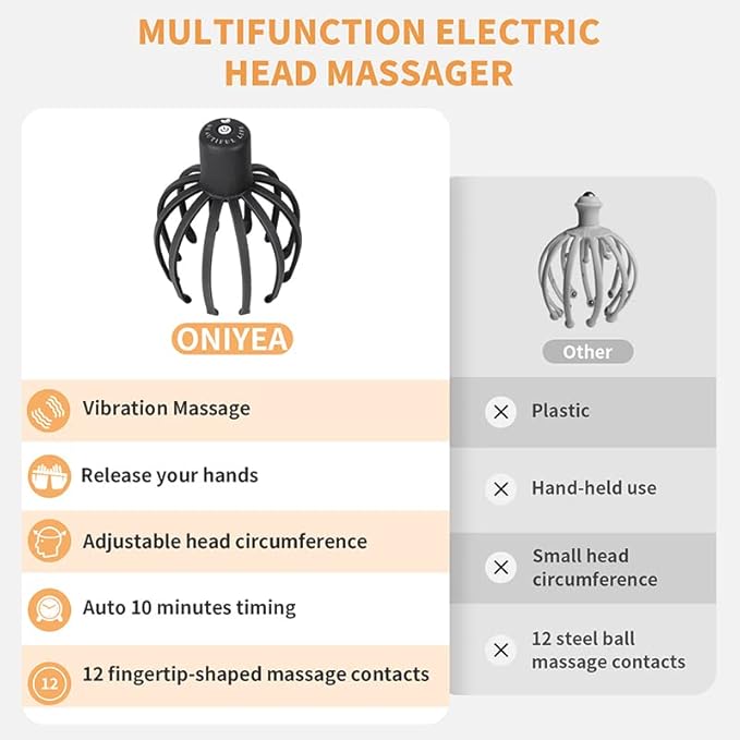 Electric Scalp Massager with 3 Modes, 360 Degree Head Massager, Cordless Portable Head Scratcher for Stress Relax ONIYEA