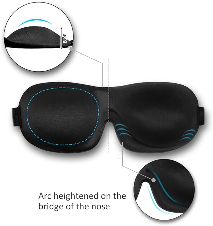 Sleep Mask 2 Pack, Invisible Alar Deep Orbit 3D Eye Mask Ultra Lightweight & Comfortable Sleeping Mask for Side Sleeper, Sleeping Mask & Blindfold Soft Breathable for Women Men Relaxing Zero Pressure - Bloomnest