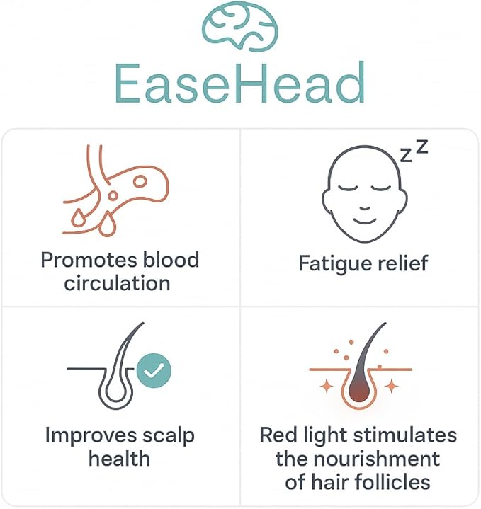 Electric Scalp Massager for Hair Growth & Stress Relief – Gift for Women, Men, Parents & Pets – Cordless Waterproof Head Massager with 96 Kneading Nodes (Gold) Bloomnest