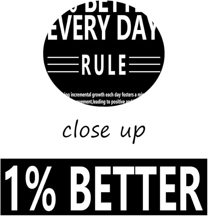 Motivational Wall Art Canvas Print Office Wall Decor 1% Better Every Day Rule Inspiring Framed Prints Inspirational Quotes for Wall Art Home Decor Living Room Bedroom Ready to Hang [12''W x 18''H] - Bloomnest