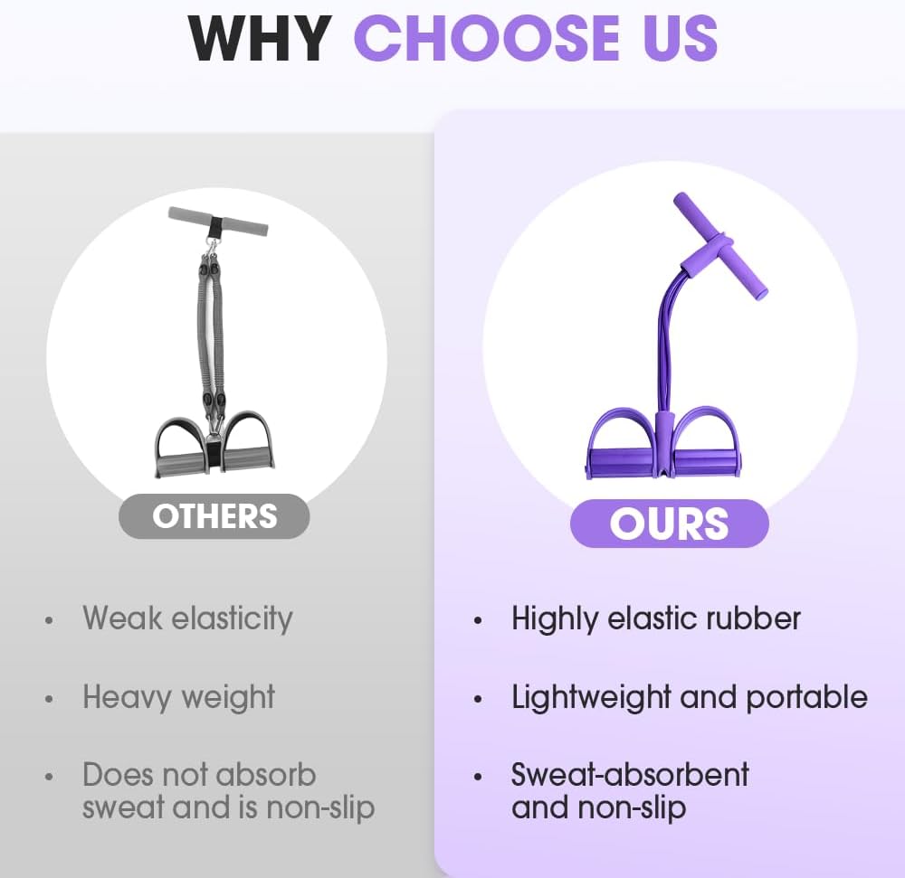 2026 New 21 Fitness Resistance Bands-4 Tube Pedal Ankle Puller, Stretching Bands for Arm and Leg Workouts, Stretching Workout Fitness Bands for Arm Weights Exercise Equipment