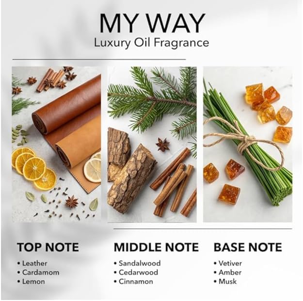 My Way Diffuser Oil, Inspired by 1 Hotel Miami Beach, 16.9 FL Oz, 500 mL, Hotel Scent Diffuser Oil, My Way Aromatherapy Blend of Essential Oils for Home & Office, Leather & Sandalwood Scent. - Bloomnest