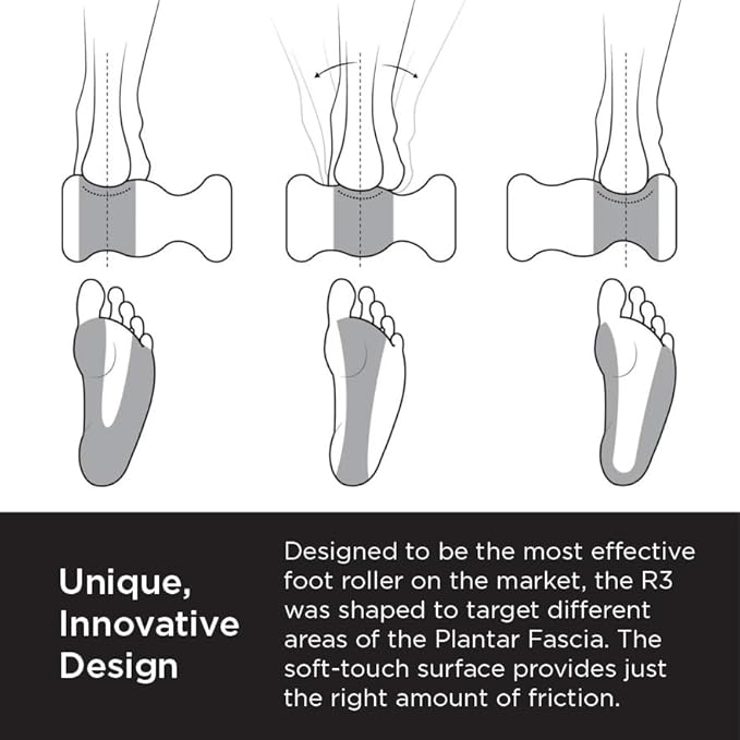 ROLL Recovery R3 (Sea Salt Gray) - Orthopedic Foot & Plantar Fascia Massage Roller