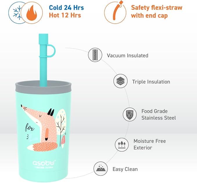 asobu Stainless Steel Kids Tumbler with Flexible Straw Lid | Insulated Water Bottle | Reusable Travel Cup 12 Ounce (Teal) - Bloomnest