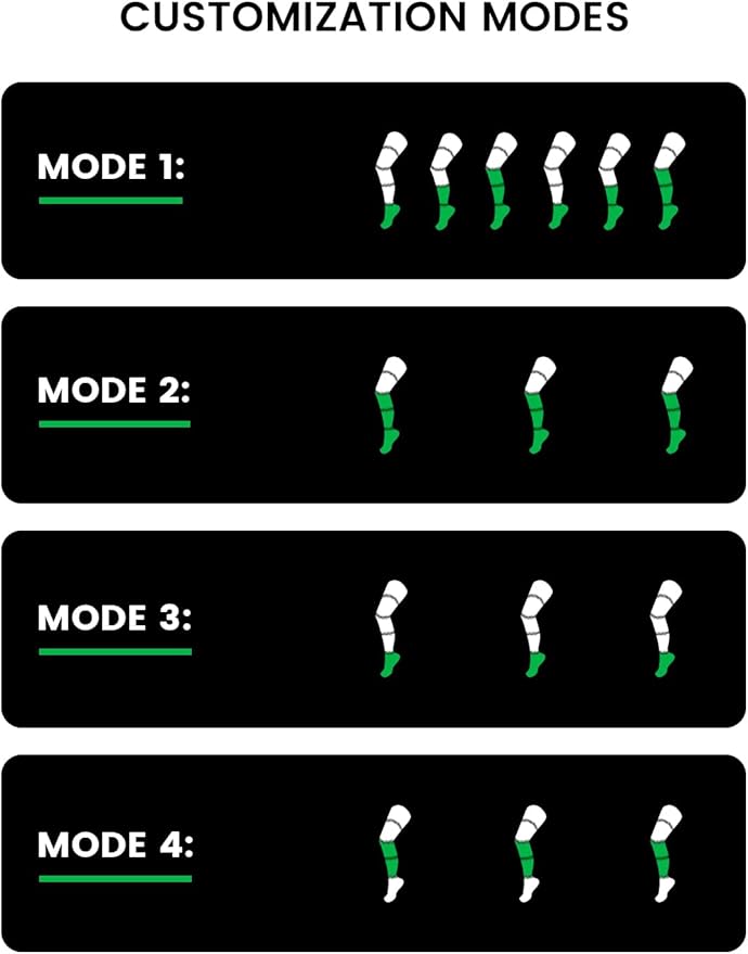 Medisana Leg Massagers with Heat and Compression, Leg Massager for Circulation and Pain Relief, Foot and Calf Massager Machine for Edema, Relax Recover-Birthday Gifts for Dad Men Mom Women