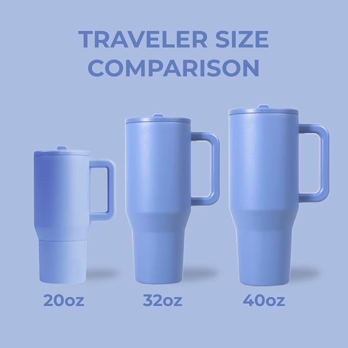 HydroJug Traveler - 32 oz Water Bottle with Handle & Flip Straw - Fits in Cup Holder, Leak Resistant Tumbler-Reusable Insulated Stainless Steel & Rubber Base - Gifts for Women & Men, Light Blue - Bloomnest