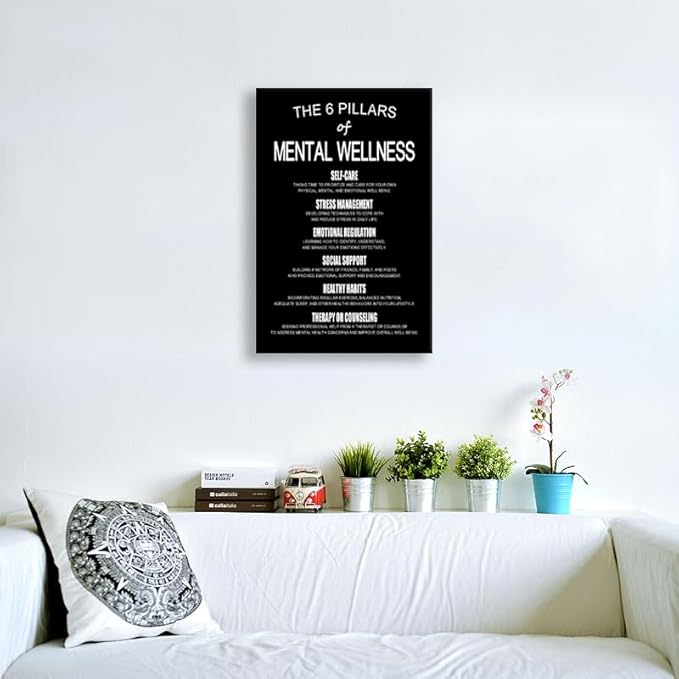 Inspirational Wall Art THE 6 PILLARS OF MENTAL WELLNESS Motivational Poster Psychological Health Wall Decor for Home School Bedroom Office Framed Ready to Hang [24" W X 36" H] - Bloomnest