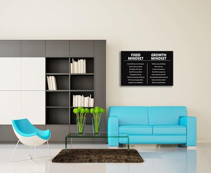 Inspirational Canvas Wall Art Office Motto Decor Mindset Painting Poster Motivational Quotes Wall Home Living Room Wall Decor Posters Prints Artwork Wooden Framed Ready to Hang[24''W x 36''H] - Bloomnest