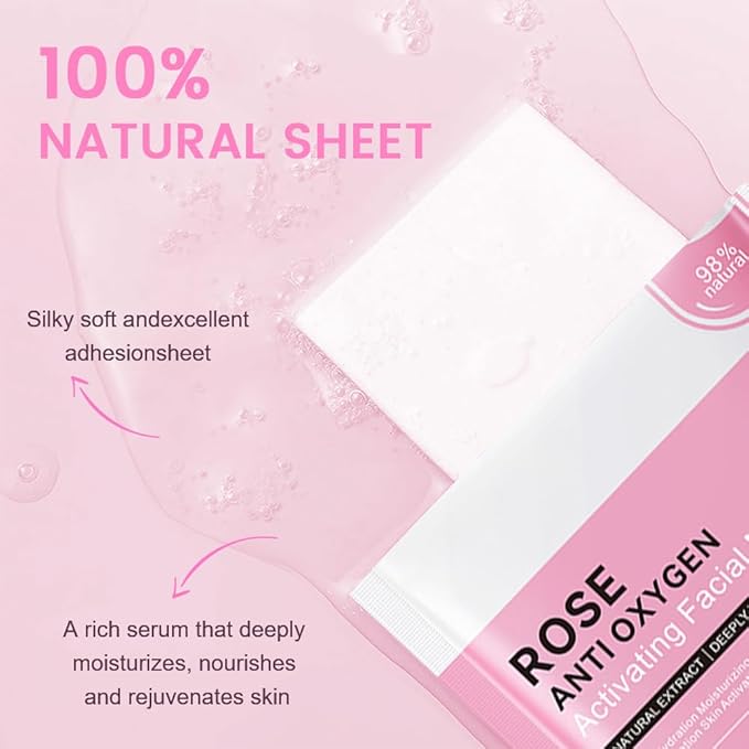8 Pack Rose Face Mask,Pink Face Masks Skincare Spa Day Kit Supplies,Spa Party Favors for Women,Sheet Facial Mask Skincare Gifts Set,Moisturize Soothe for All Skin Types - Bloomnest
