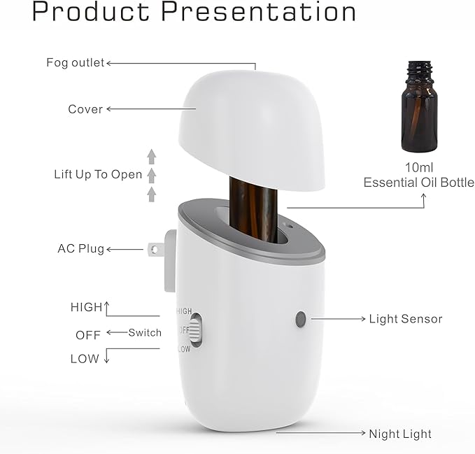 Plug in Diffuser, Waterless Essential Oil Diffuser, Wall Aroma Scents Air Diffuser Machine with Night Light for Home, Bathroom, Living Room, Yoga Room, Small Office, Small and Medium-Sized Rooms - Bloomnest