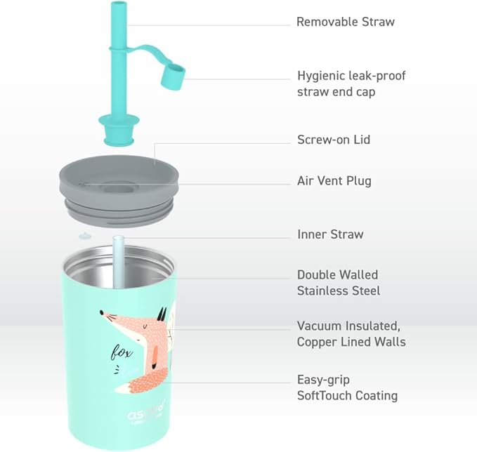 asobu Stainless Steel Kids Tumbler with Flexible Straw Lid | Insulated Water Bottle | Reusable Travel Cup 12 Ounce (Teal) - Bloomnest