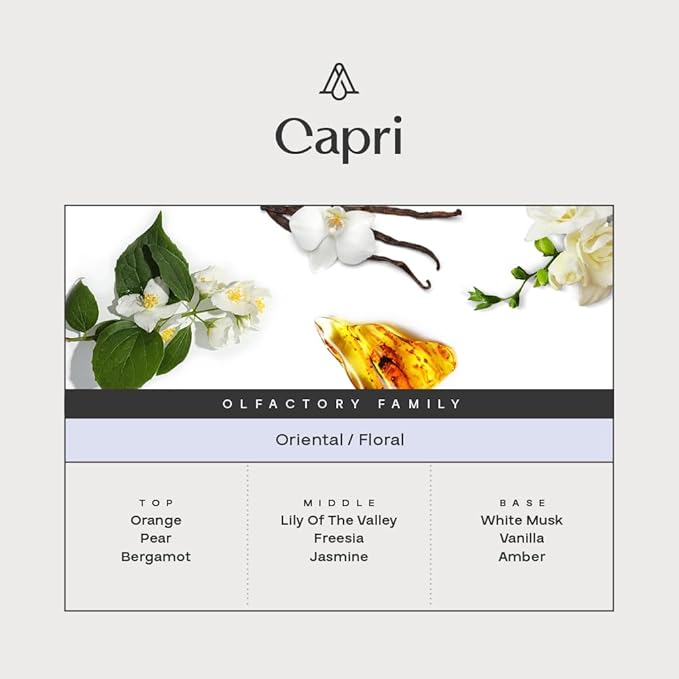 AromaPlan Hotel, Home Luxury Scents, Capri 5.07 Fl Oz (150ml) | Fragrance for Cold Air & Waterless Diffuser Oil | Home Luxury & Hotel Scent for Aromatherapy-USA Made, Bigger Bottle & Longer Lasting - Bloomnest