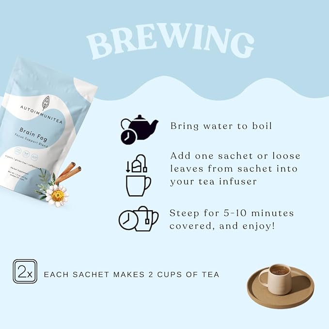 Brain Fog Tea for Herbal Focus & Memory, AIP AutoimmuniTea Protocol Diet Compliant Foods, Whole 30, Paleo Friendly - Nootropics Support Herbs Gingko Biloba, Peppermint, Gotu Kola - Bloomnest