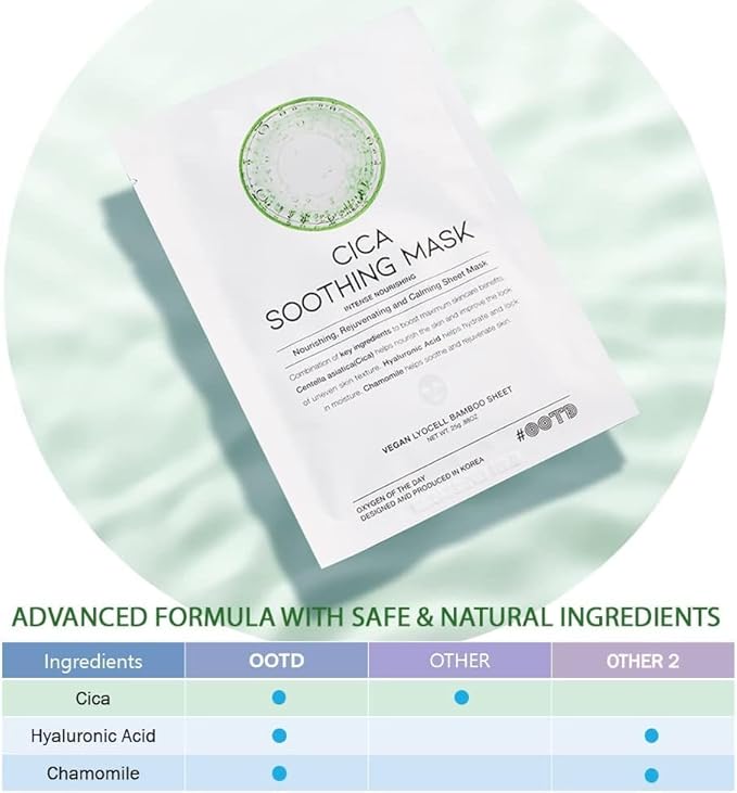 #OOTD Cica Calming Mask for Face Sensitive Irritated Skin, Soothing, Moisturizing, Korean Anti Aging Face Mask, Eve Vegan, Chamomile, Hyaluronic Acid 10EA - Bloomnest