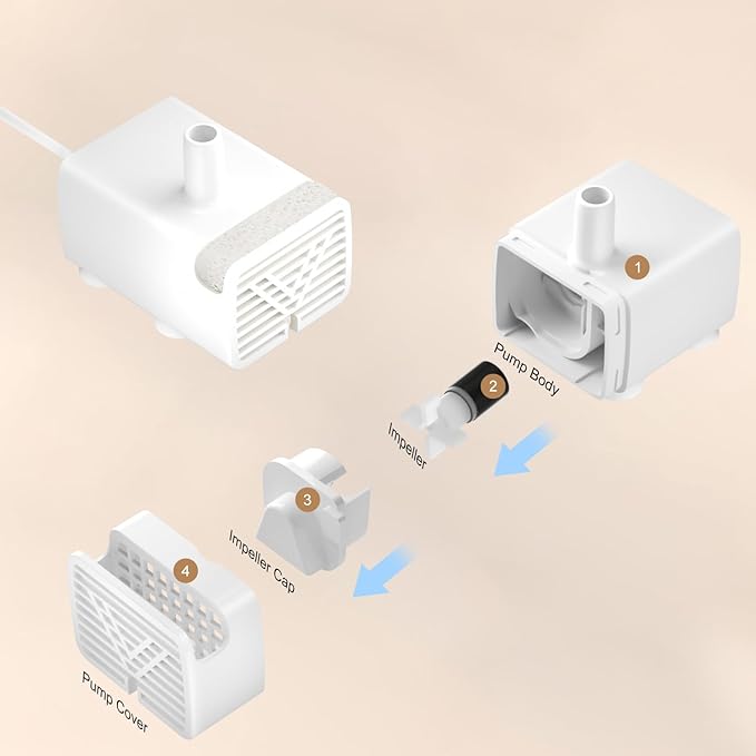 Cat Water Fountain Ultra Quiet Replacement Pump JY-830 Compatible with Stainless Steel Cat & Dog Drinking Fountains,Pump Protection Automatic Pet Water Fountain Water Pump (JY-830 Plus) - Bloomnest