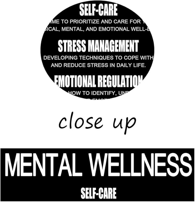 THE 6 PILLARS OF MENTAL WELLNESS:How They Aid in Personal Growth Motivational Wall Decor Therapy Decor for Home School Bedroom Office Framed Ready to Hang [18" W X 24" H] - Bloomnest