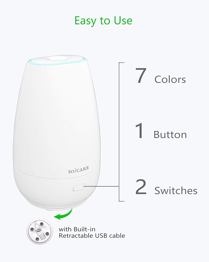 SOICARE Car Diffuser (2nd Generation), Small Portable Car Essential Oil Diffuser with Built-in USB Cable, Mini Aromatherapy Air Scent Humidifier Diffuser for Travel/Office/Home (White) - Bloomnest