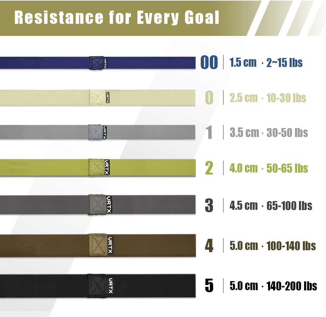 VRTX Fabric Resistance Bands for Men & Women | Long Exercise Band for Workout, Stretch, Yoga, Full Body Training | Soft Mesh Cloth, Non-Slip, High Durability Straps – Single Pack