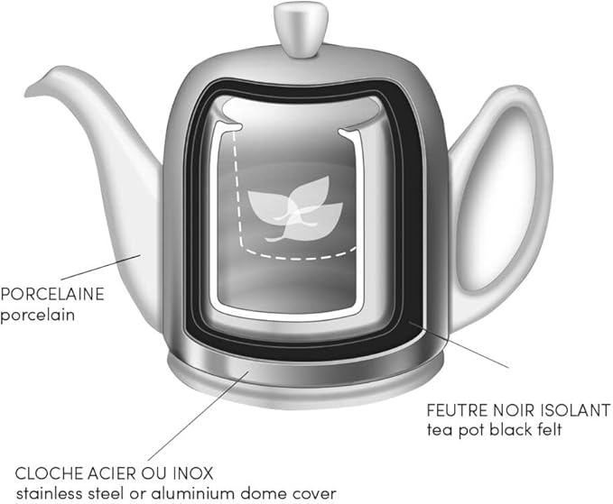 Degrenne Salam Luxury French Tea Pot - Porcelain Teapot with Emerald Aluminum Cover, Ceramic Tea Kettle for Loose Tea, Removable Infuser, 6 Cup Capacity, 36oz - Black - Bloomnest