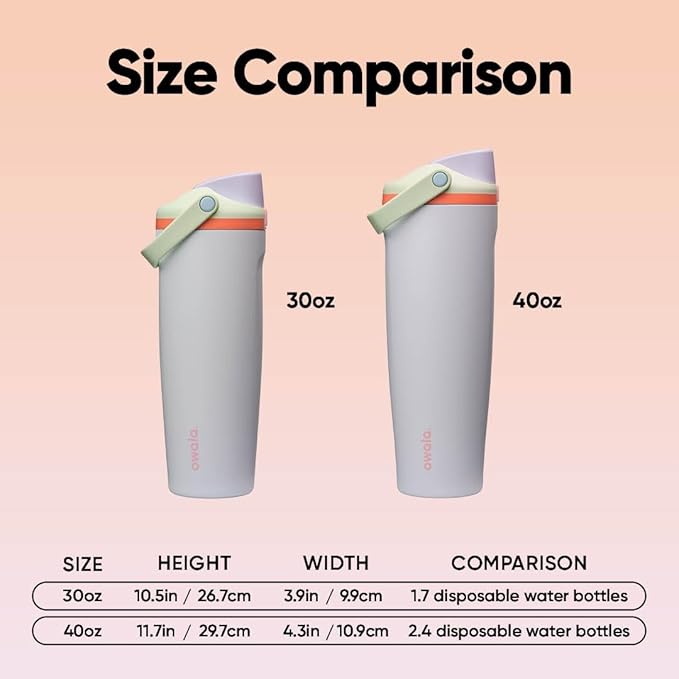 Owala FreeSip Sway Insulated Stainless Steel Water Bottle with Two-Way Spout, Built-In Straw and Bucket Handle, Made for Travel, School, and Sports, 40oz, BPA Free, Leak Proof, Beach House Owala