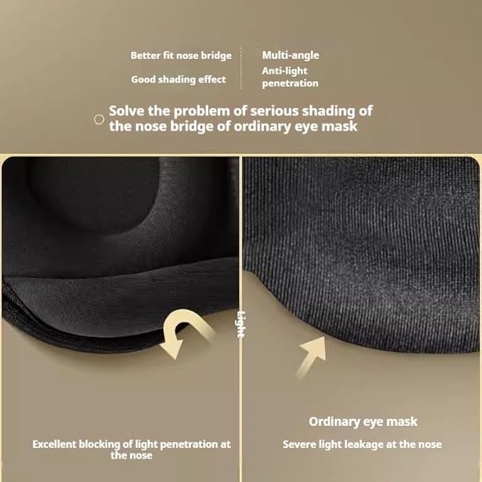 Blindfold 100% Light-Blocking Sleep Eye mask Ergonomic 3D Eye mask Non Pressure on Eyes Three-Dimensional and Skin Friendly Breathable nostrils - Bloomnest