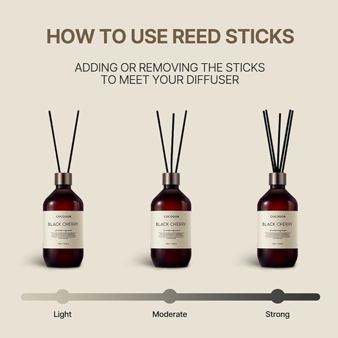 COCODOR Premium Reed Diffuser/Cashmere Vanilla /16.9oz /1 Pack/Large Capacity Fragrance Scent Oil Stick Diffuser Set for Bedroom Bathroom Home Décor - Bloomnest