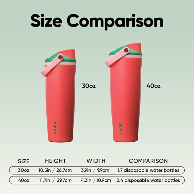Owala FreeSip Sway Insulated Stainless Steel Water Bottle with Two-Way Spout, Built-In Straw and Bucket Handle, Made for Travel, School, and Sports, 40oz, BPA Free, Leak Proof, Strawberry Fields Owala