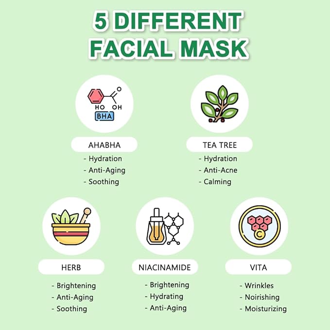 KOSBEAUTY NACIFIC Face Masks Skincare Korean – Premium 10-Sheet Variety Pack for Ultimate Skin Nourishment – Hyaluronic Acid, Ceramide & Vitamin-Infused for All Skin Types - Bloomnest