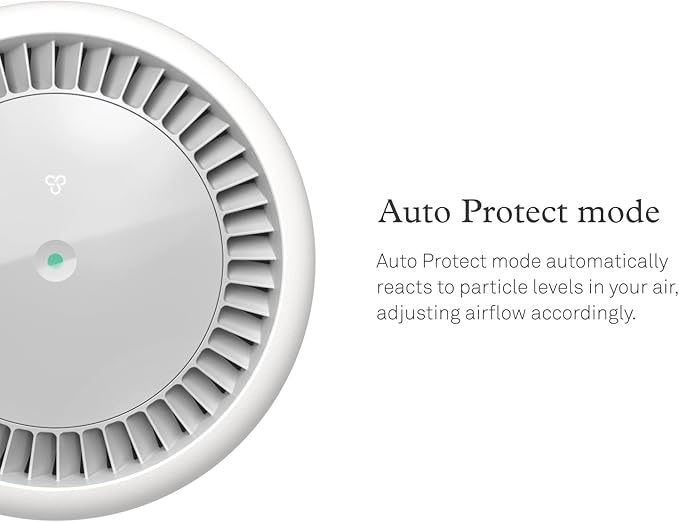 Molekule Air Purifier Mini+ - Purifies Rooms Up to 250 Sq Ft - Smart Purifier with High Pollutant Capture Rate - Air Quality Monitoring Capabilities - White - Bloomnest