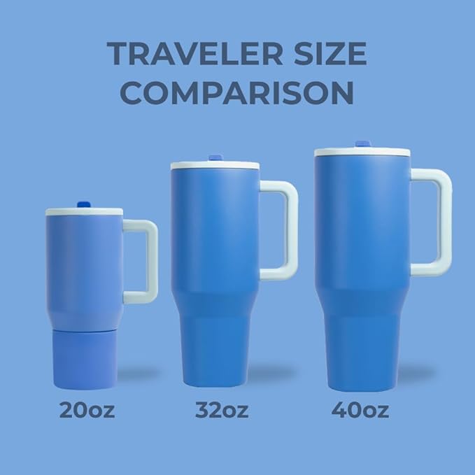 HydroJug Traveler - 32 oz Water Bottle with Handle & Flip Straw - Fits in Cup Holder, Leak Resistant Tumbler-Reusable Insulated Stainless Steel & Rubber Base - Gifts for Women & Men, Riptide - Bloomnest