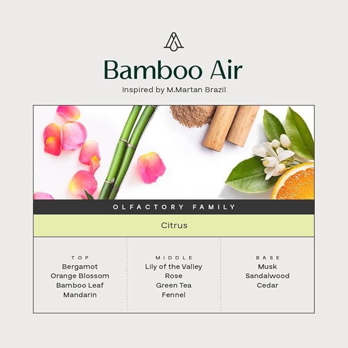 AromaPlan Hotel Scents Bamboo Air, 1.7 Fl Oz (50 ml)- Home Luxury Aroma & Hotel Fragrance Essential Oil- Hotel Essential Oil for Aromatherapy- USA Made, Bolder Aroma & Longer Lasting - Bloomnest