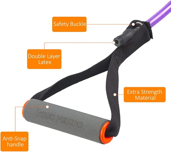 Single Resistance Bands, Workout Bands with Handles and The Exercise Bands with Door Anchor, Suitable for Resistance Training, Physical Therapy, Home Workouts, Boxing Training