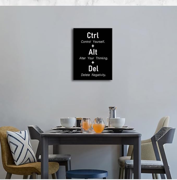Control Yourself Alter Your Thinking Delete Negativity Inspirational Canvas Poster Motivational Wall Art Positive Quotes For Office Living Room Bedroom Printed Artwork Framed [18" W X 24" H] - Bloomnest
