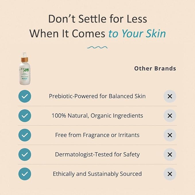 Akasha Prebiotic Skin Mist 3.4oz I Organic Facial Mist, Sea Kelp Extract, Face Spray for Naturally Restoring the Skins Microbiome, Dewy, Help Acne, Psoriasis & Sunburn*, Anti Aging Skin Care Products - Bloomnest