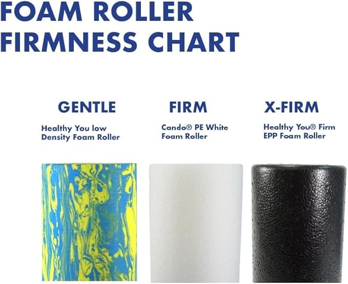 Low Density Soft/Medium Foam Physical Therapy Roller (18" Half Round) - Bloomnest
