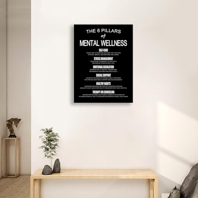 WYJDFART Motivational Poster THE 6 PILLARS OF MENTAL WELLNESS Help Mental Health Therapy Decor for Home School Bedroom Office Inspirational Wall Art Framed Ready to Hang [30" W X 40" H] - Bloomnest