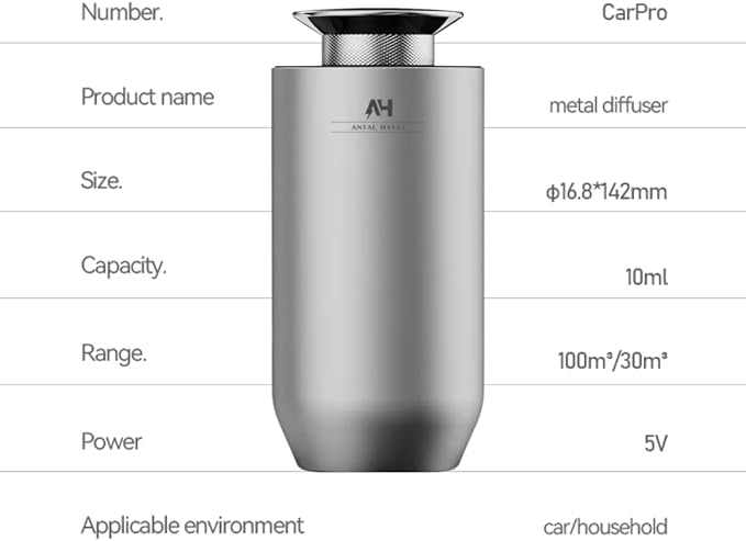 Mini Aromatherapy Diffuser with Hotel Difusor Aroma - Car Aromatherapy Essential Oil Diffuser - Home Essential Oil Diffuser - Make Your House Smell Good - Leather Scent Car Air Freshener - Ideal Gift - Bloomnest